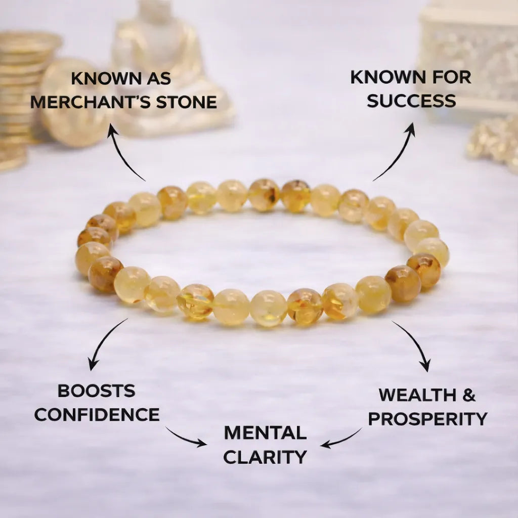 Citrine Bracelet