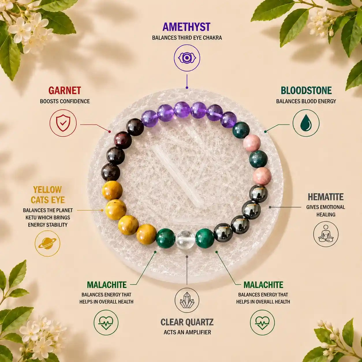 DiVine Wellness Bracelet